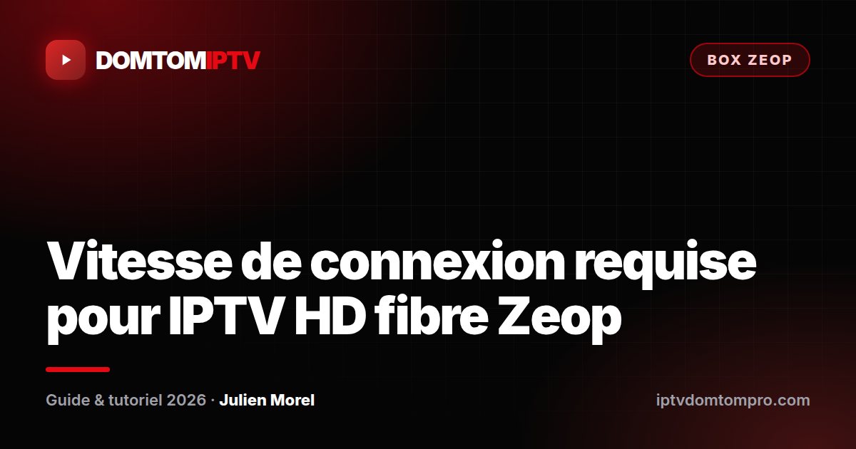 Vitesse de connexion requise pour IPTV HD fibre Zeop